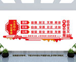 社会主义核心价值观文化墙