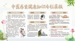 中医养生展板