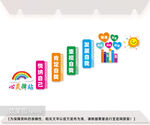 心灵驿站阶梯文化墙图片