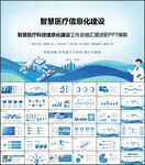 智慧医疗科技信息化建设PPT