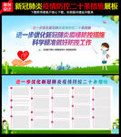 进一步优化防控工作的二十条措施