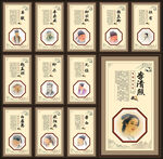 校园名人挂画
