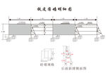 铁皮围墙明细图