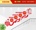 廉洁行医楼梯文化