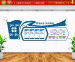 企业简介文化墙设计