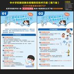 中小学校疫情防控技术方案