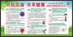 艾滋病日宣传栏