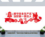 安全文化墙