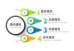 多彩数据信息图表