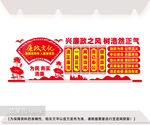 廉政文化墙展板图片