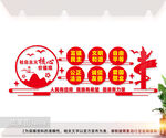 社会主义核心价值观文化墙