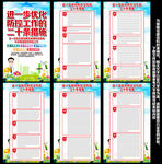进一步优化防控工作的二十条措施