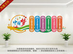 中国梦文化墙