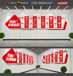 党的历程文化墙