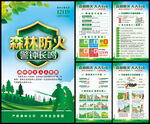 森林防火