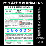 天那水安全周知卡