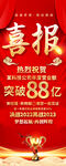 公司喜报易拉宝