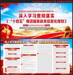 十四五推进国家政务信息化规划