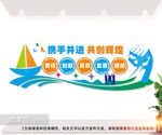 公司形象墙图片
