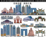 南海