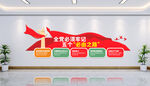 党建文化墙