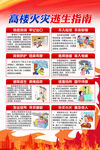 高楼火灾逃生指南