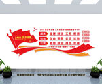 社会主义核心价值观