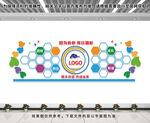 公司照片墙