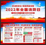 2022年全国消防日展板