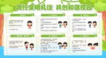 践行文明礼仪 共创和谐校园