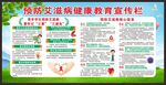 预防艾滋病知识宣传栏
