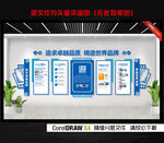 企业文化墙