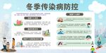 冬季传染病防控