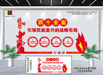 战略四个全面