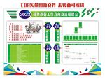 提案改善流程