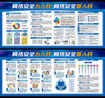 网络安全