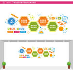 科学科普文化墙