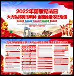 2022年国家宪法日宣传栏