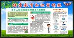 健康教育宣传栏