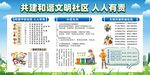 共建和谐文明社区展板设计