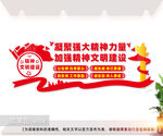 精神文明建设文化墙