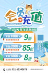 宠物店优惠促销活动海报