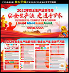 2022年安全生产宣传周