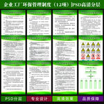 企业环保管理制度