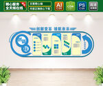 企业文化墙