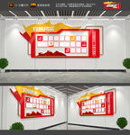 党员风采照片文化墙