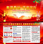 2023春节安全宣传栏