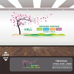 企业公司员工宿舍文化墙