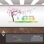 寝室宿舍文化展板海报挂画标语墙