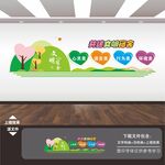 校园学校学生宿舍展板标语文化墙